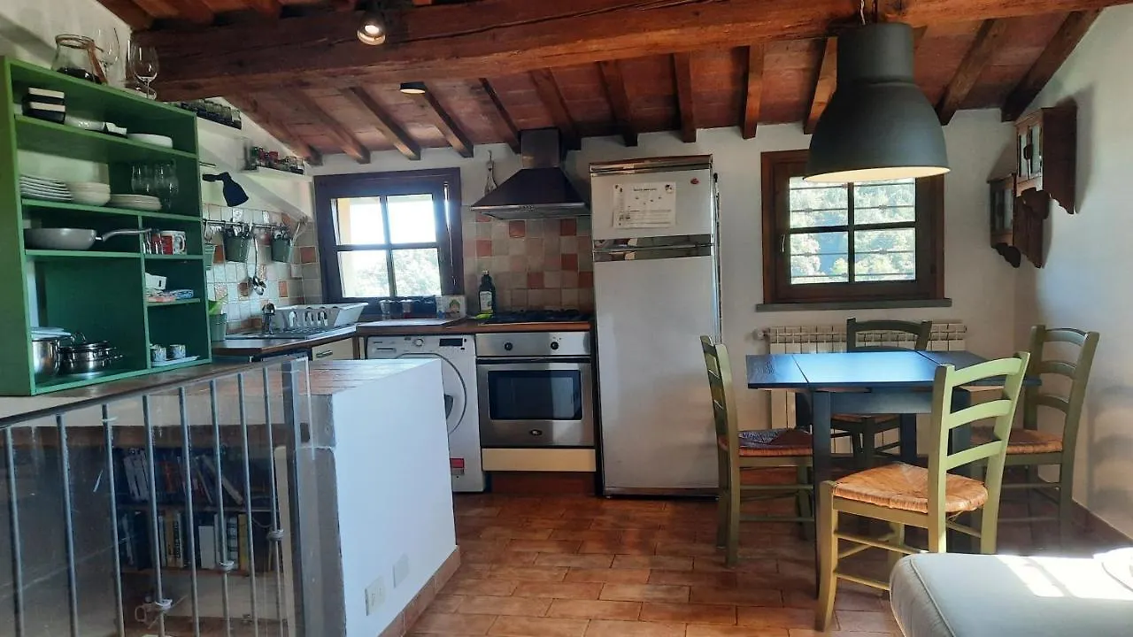 Lura House Apartment San Miniato Italy