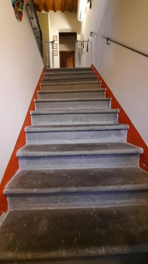 Lura House Apartment San Miniato