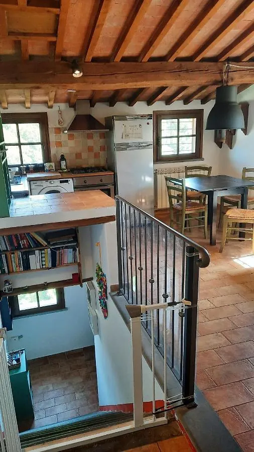Lura House Apartment San Miniato